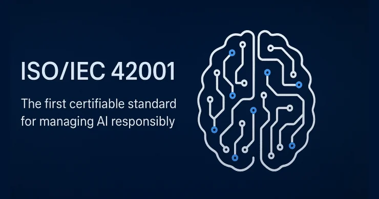 When 50 Lines of Code Turn an Application into an AI System: Visibility and Governance for ISO/IEC 42001